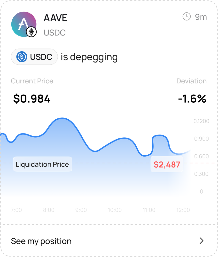 Otomato alert card: USDC is depegging, current price and deviation